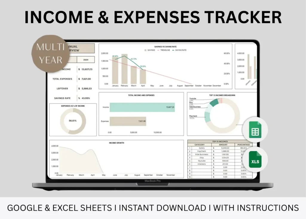 Product image of an income and expenses tracker spreadsheet with editable fields for date, category, amount, and balance tracking in Google Sheets and Excel.