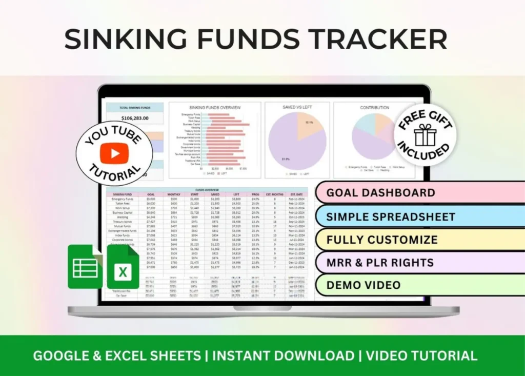 Product image of a sinking funds tracker spreadsheet with sections for category goals, contributions, and progress bars, formatted for Google Sheets and Excel.