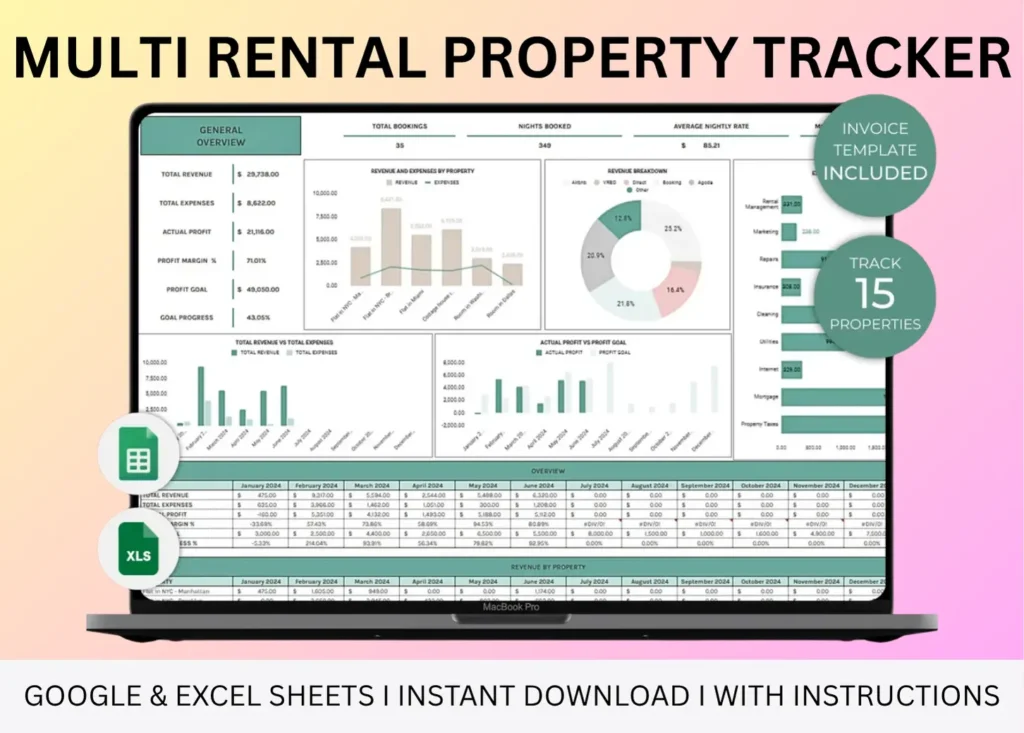 Product image of a rental property tracker spreadsheet with sections for income, expenses, lease details, and maintenance logs in Google Sheets and Excel.